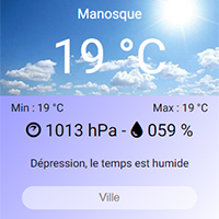 Météo